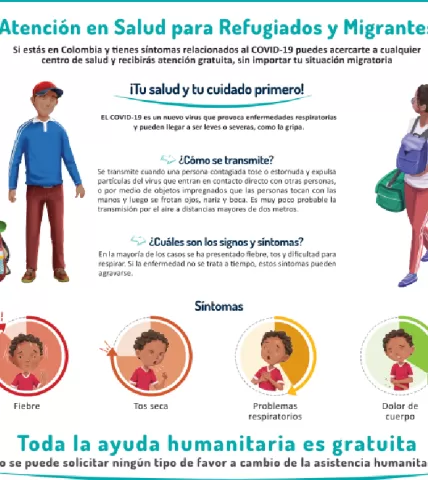 Atención en salud para refugiados y migrantes