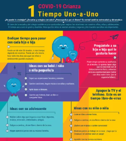 Consejos de apoyo para padres y madres
